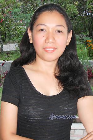 Philippines women