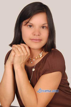 Costa Rica women