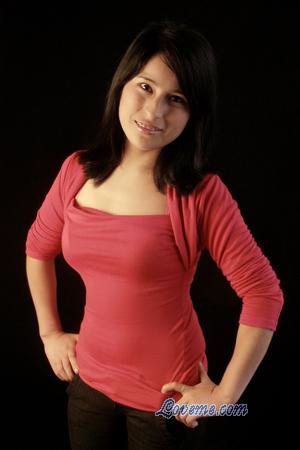 Peru women