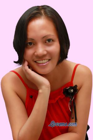 Philippines women