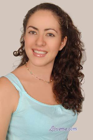 Costa Rica women