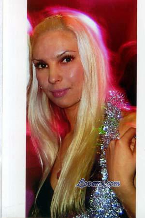 Belarus women