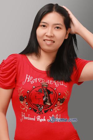 Philippines women