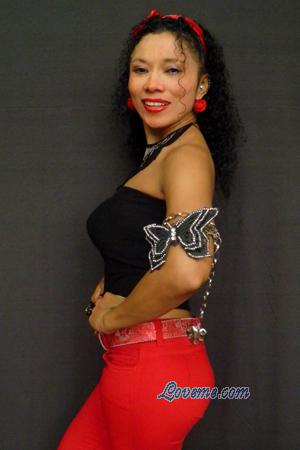 Peru women