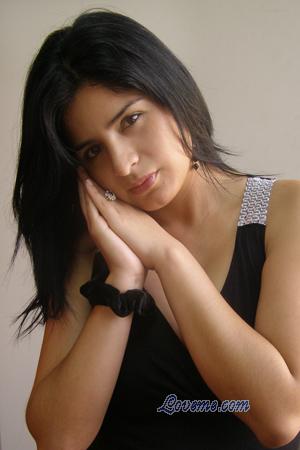 Peru women