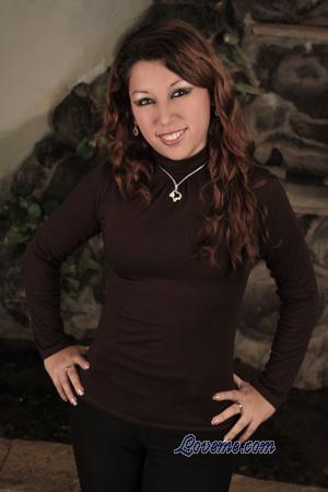 Peru women