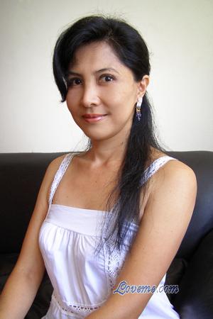Peru women