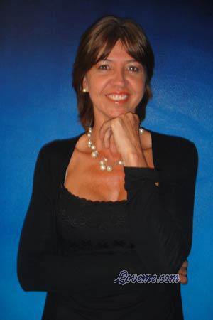 Job Title: Nurse Assistant Sports: Gym, tennis. Hobbies: Walks, reading