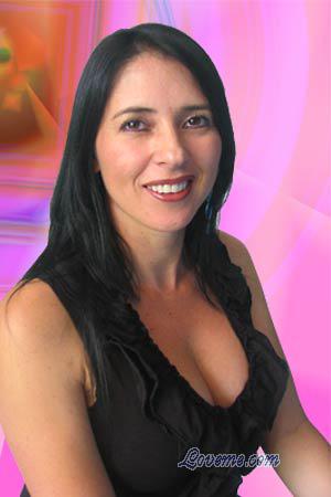 Colombia women