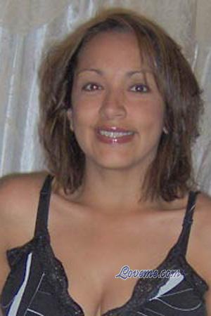 Costa Rica women