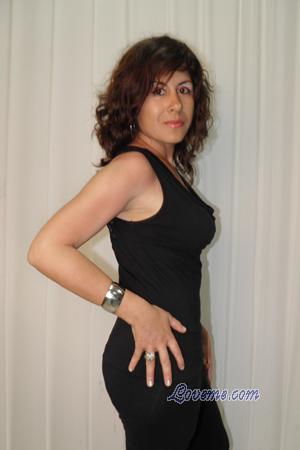 Peru women