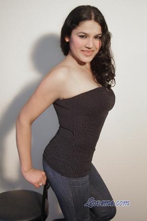Peru women