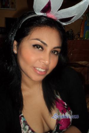 Peru women