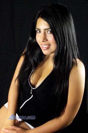 Peru women