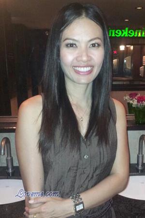 Thailand women
