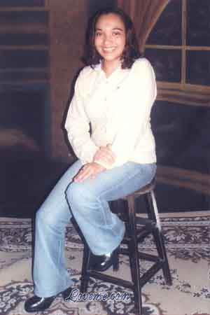 Costa Rica women