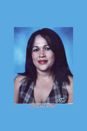 Costa Rica women