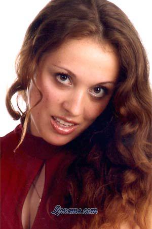 Ukraine women