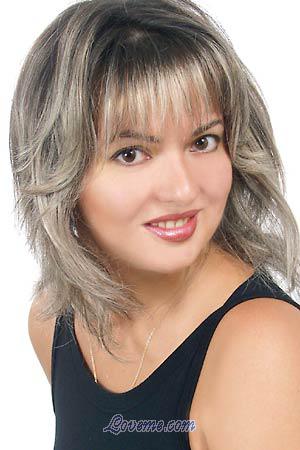 Ukraine women