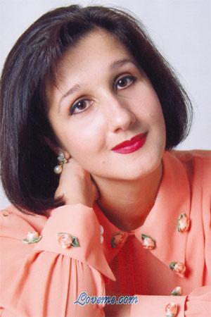 Ukraine women