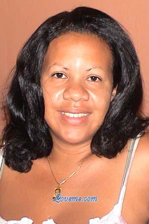 Brazil women