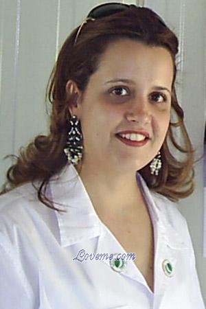 Brazil women