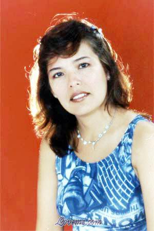 Peru women