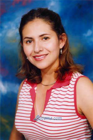 Peru women