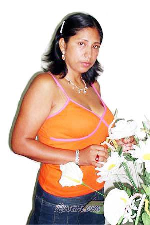 Peru women