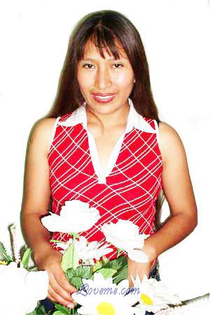 Peru women