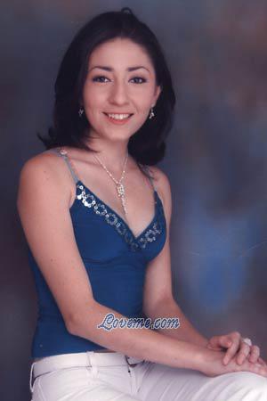 Costa Rica women