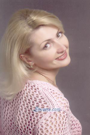 Belarus women