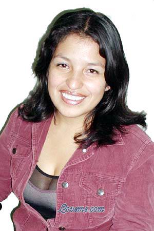 Peru women