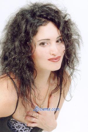 Ukraine women