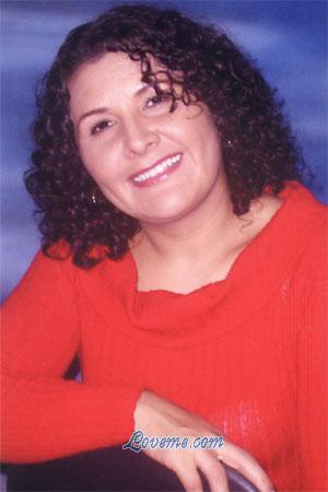 Costa Rica women