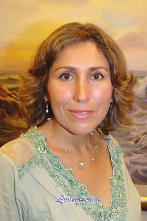 Peru women
