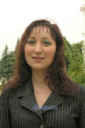 Ukraine women