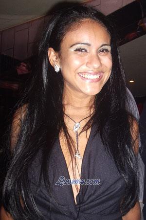 Brazil women
