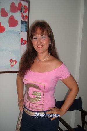 Colombia women