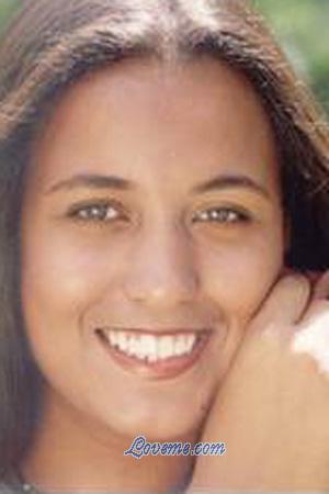 Brazil women