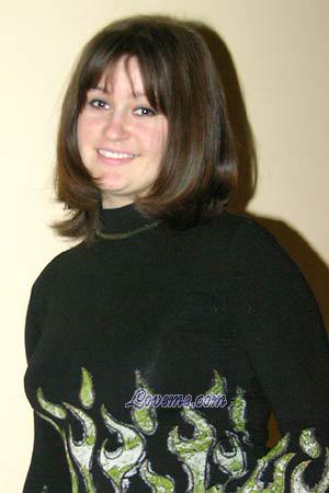 Ukraine women