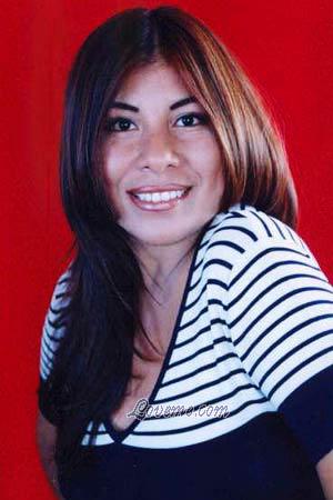 Peru women