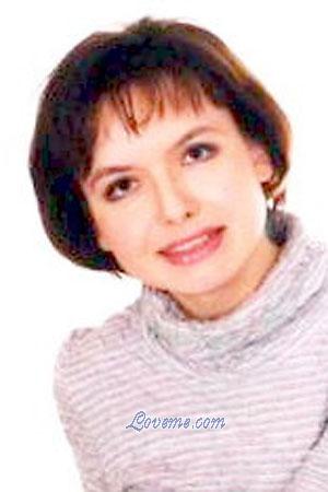 Belarus women