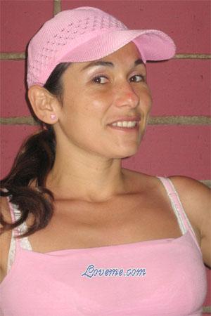 Costa Rica women
