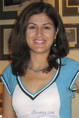 Costa Rica women