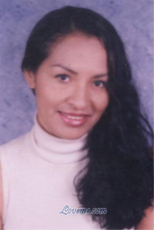 Costa Rica women
