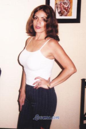 Costa Rica women