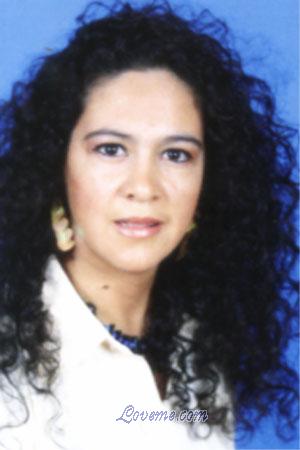 Costa Rica women