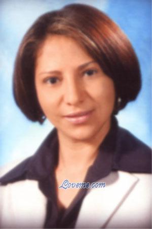 Costa Rica women