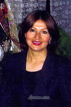 Peru women